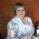 Татьяна (dushko-tatyana1971) 54 года